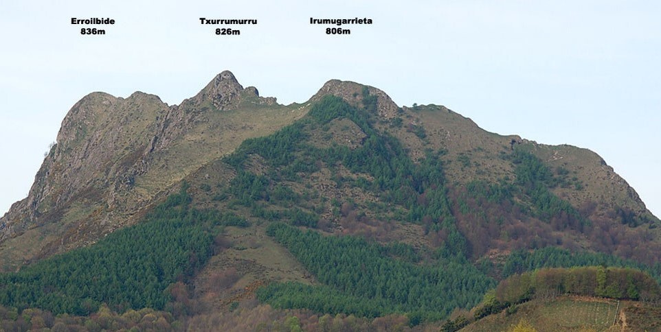  Peñas de Haya en boucle